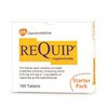 canadian-meds-365-Requip